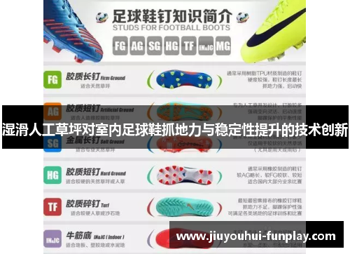 湿滑人工草坪对室内足球鞋抓地力与稳定性提升的技术创新