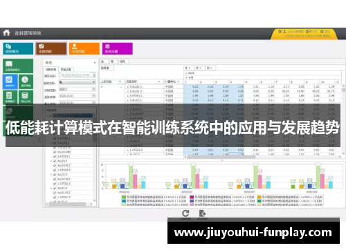 低能耗计算模式在智能训练系统中的应用与发展趋势